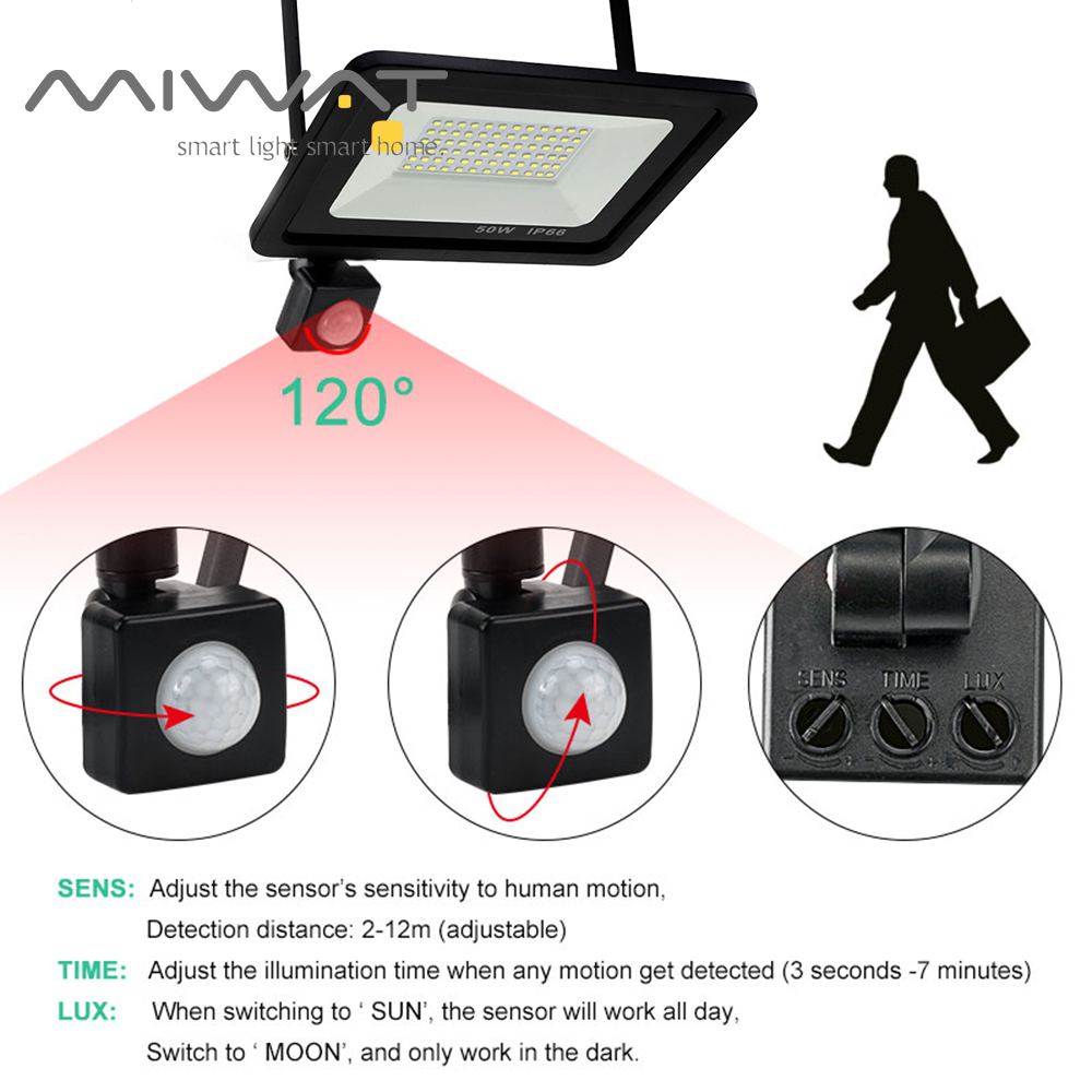 Photography Lighting Uk - PIR Motion Sensor LED Flood Light