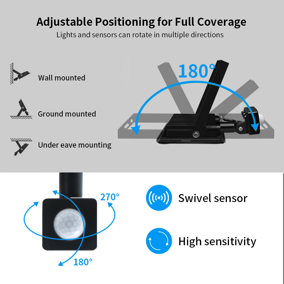 LED Floodlight Motion Sensor A - Photography Lighting Uk 评论和价格