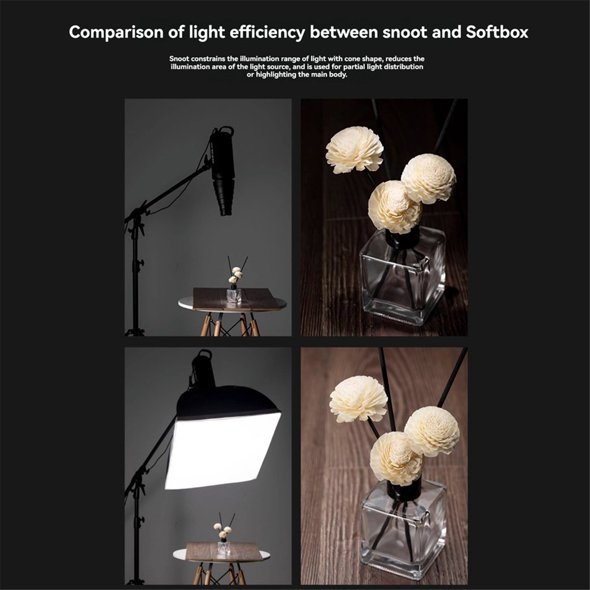 M05K Mount Large Flash Snoot P - Photography Lighting Godox 评论和价格