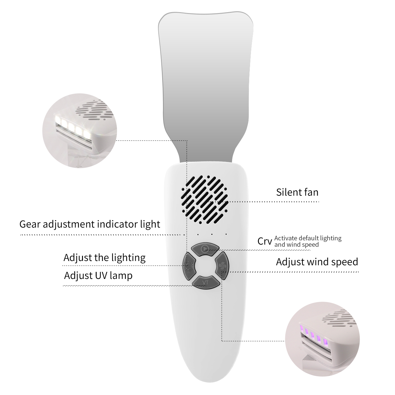Dental Anti-Fog Mirrors Kit Mi - Photography Of Lighting 评论和价格
