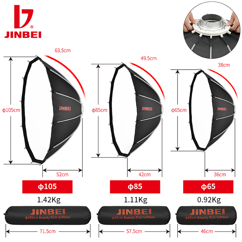 JINBEI 65  Quick Open Paraboli - Photography Of Lighting 评论和价格