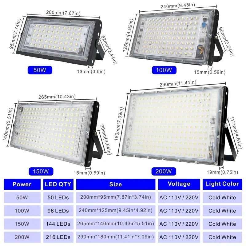 110V 220V Led Flood Light 50W  - Photography Lighting Uk 评论和价格
