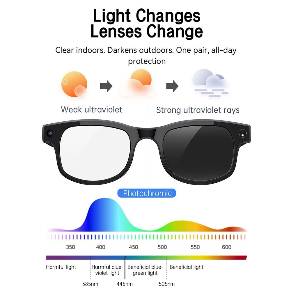 2 in 1 AI Smart Glasses HD Pho - Photography Of Lighting 评论和价格