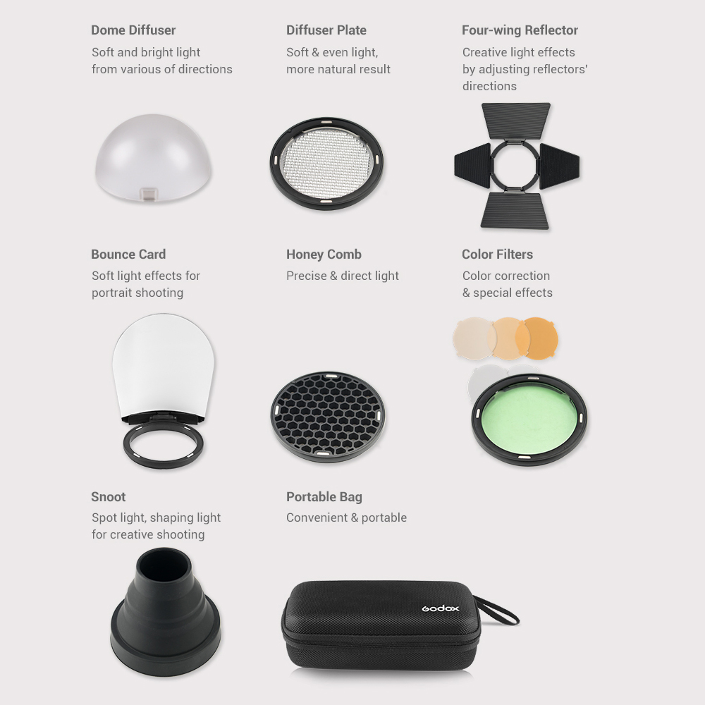 Godox AK-R1 Flash Accessory Se - Photography Lighting Godox 评论和价格